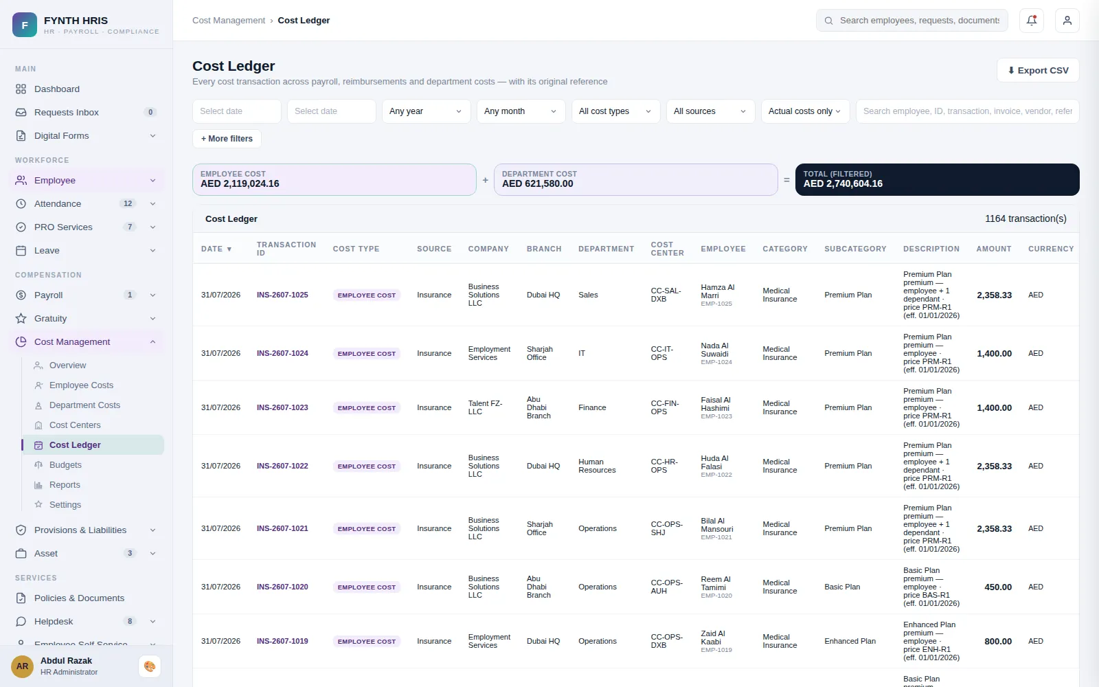 FYNTH HRIS HR Cost Center detail screen