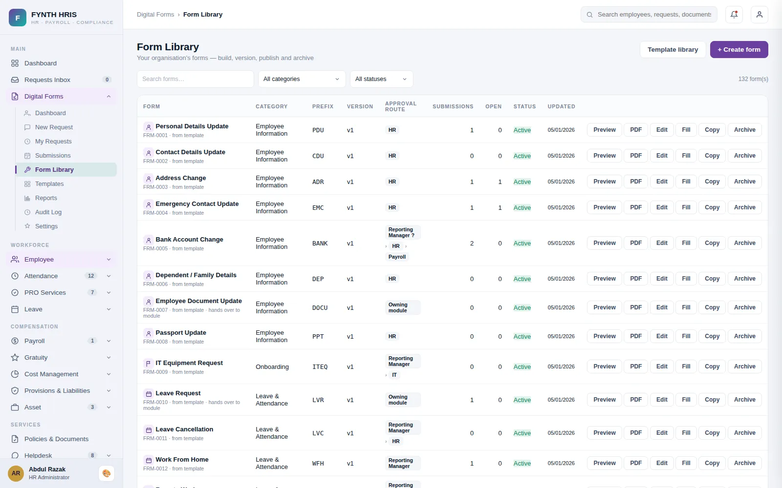 FYNTH HRIS HR Digital Forms screen