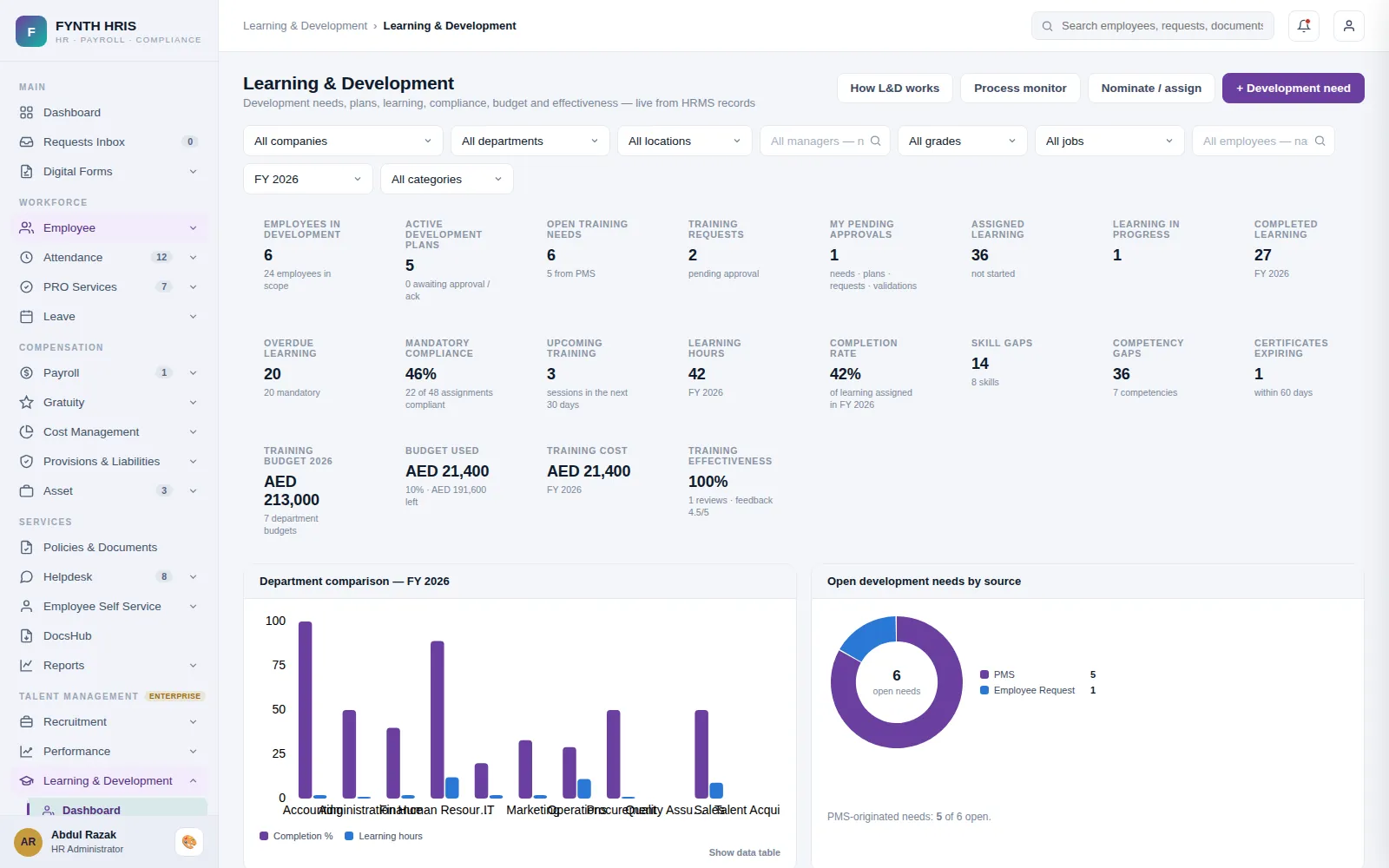 FYNTH HRIS Learning & Development detail screen