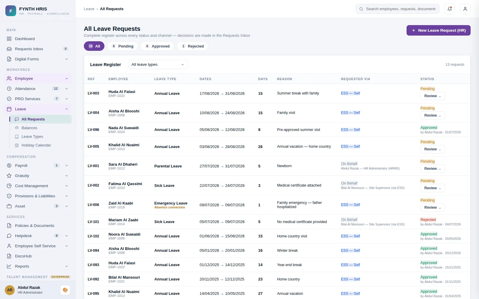 FYNTH HRIS Leave Management detail screen
