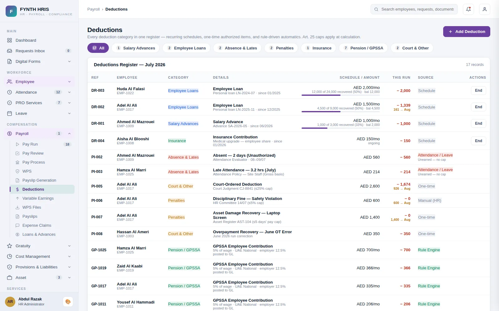 FYNTH HRIS Payroll & WPS detail screen