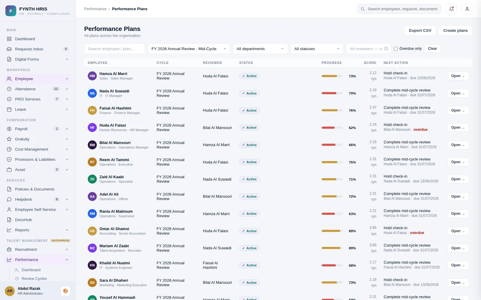 FYNTH HRIS Performance Management screen