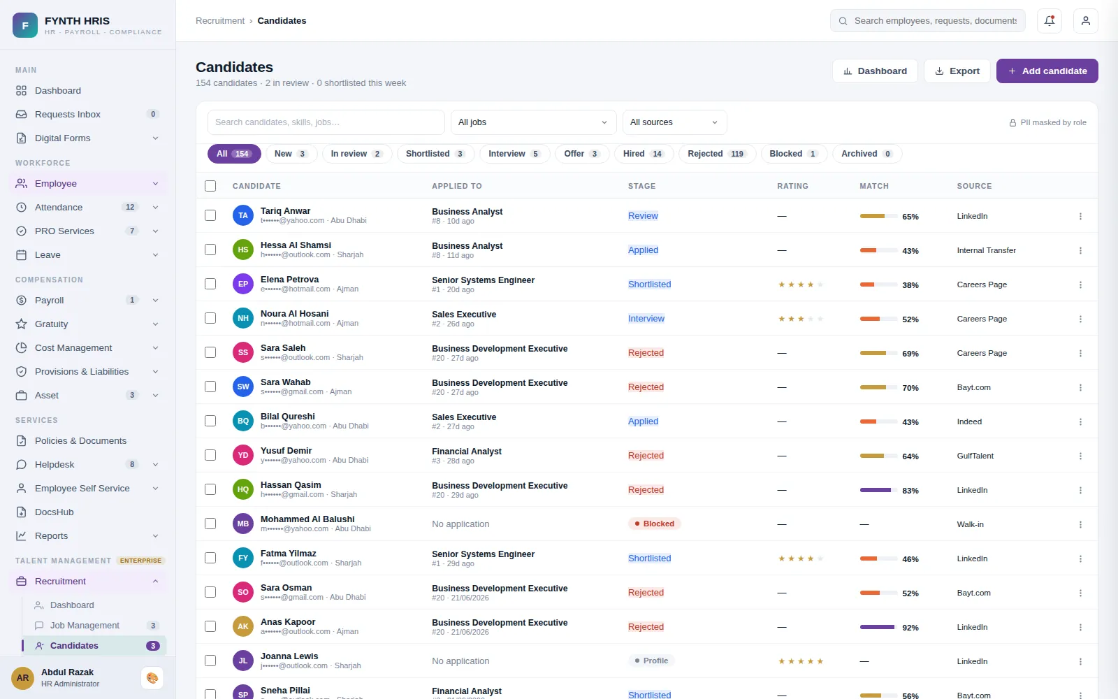 FYNTH HRIS Recruitment Management screen