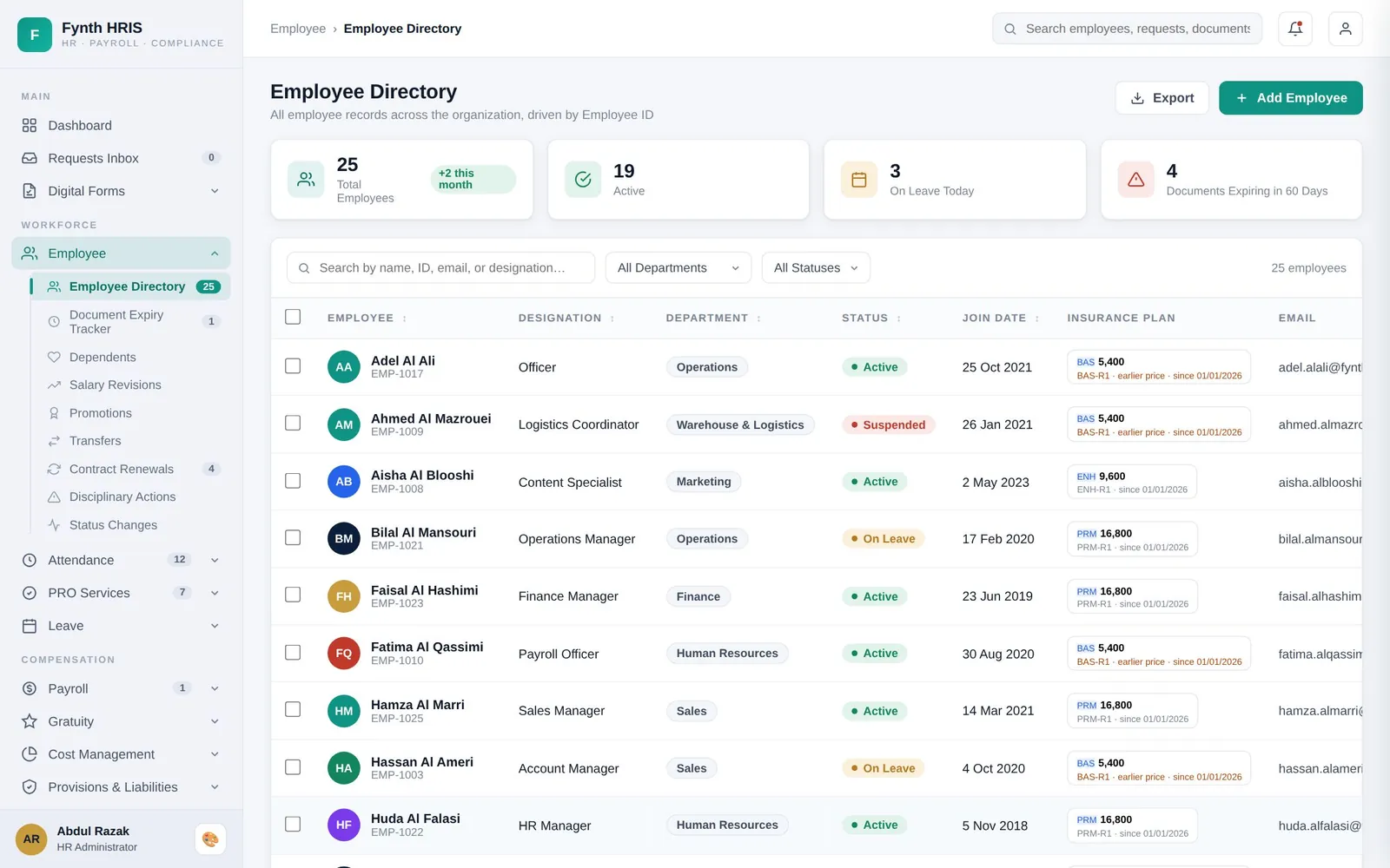 Fynth Employees screen