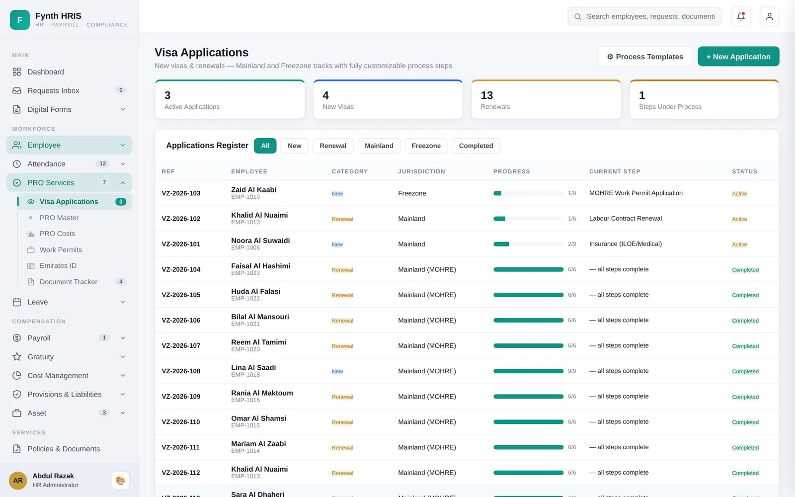 Fynth PRO & Visas screen
