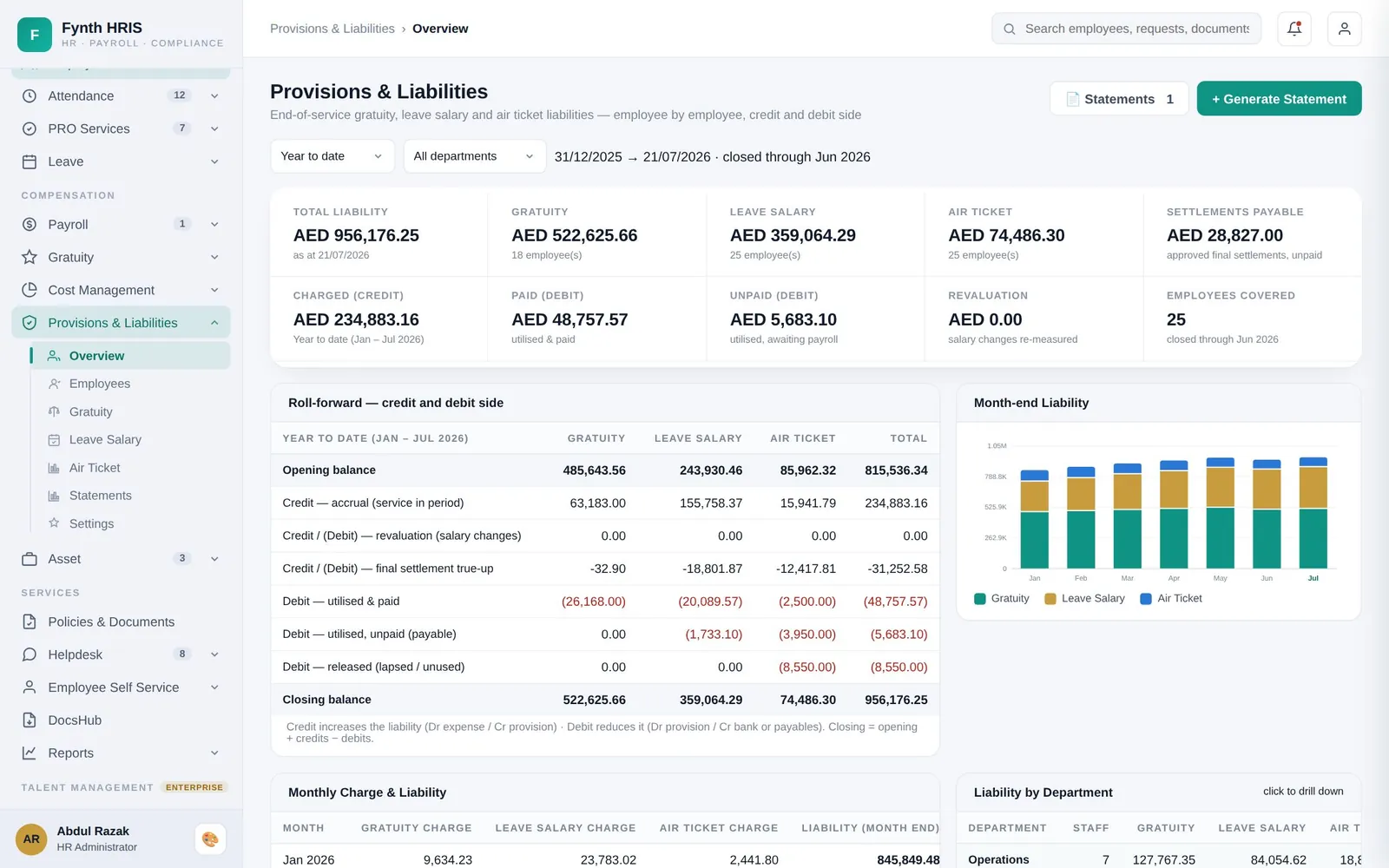 Fynth Provisions screen